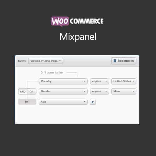 Panneau de configuration WooCommerce